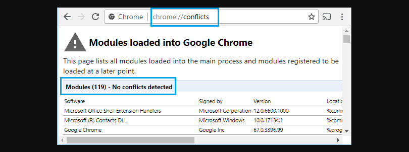 image 102 Solving High RAM Usage in Google Chrome on Windows