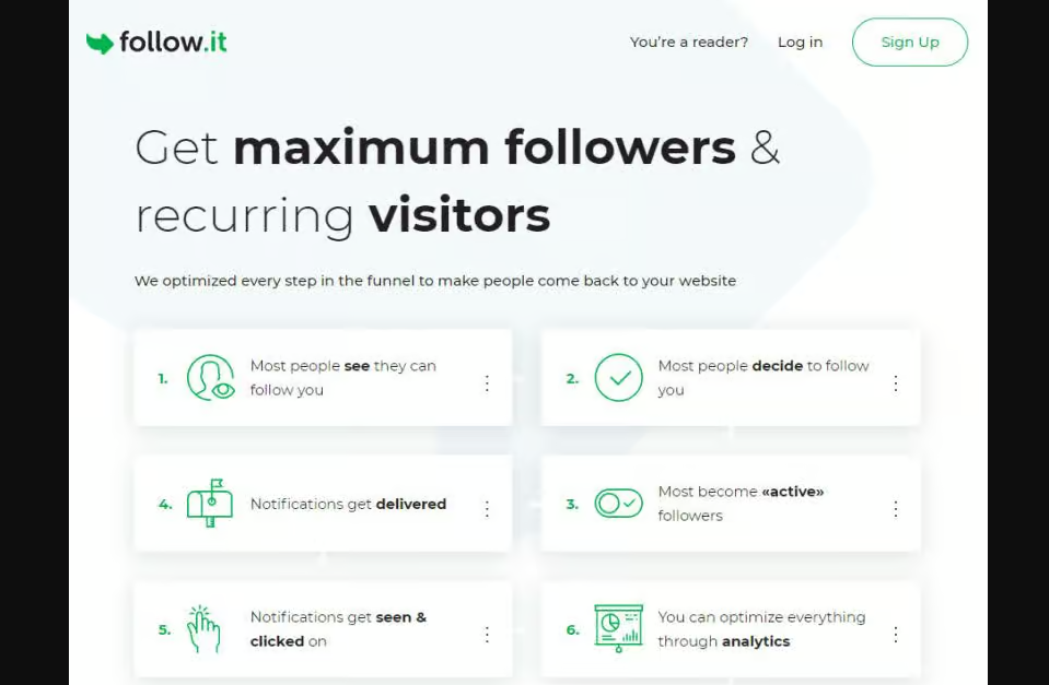 image 141 Follow.it Review: Elevate Your Website Traffic with Recurring Visitors
